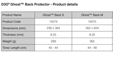 Load image into Gallery viewer, D3O® Ghost™ L1 - Back Protector
