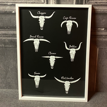 Load image into Gallery viewer, Bike Horns Framed Print (A3)
